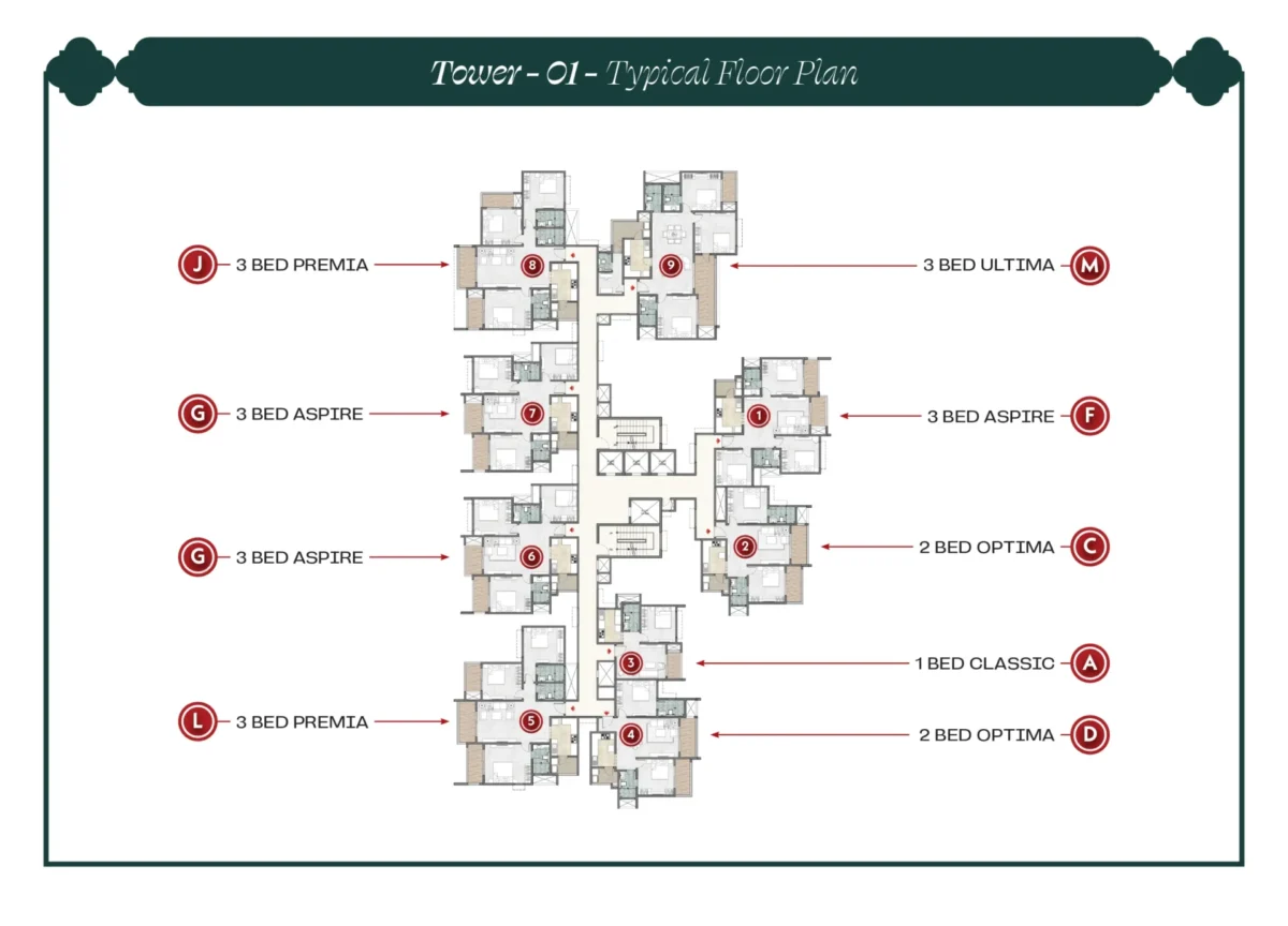 Tower 1 - Typical Floor Plan