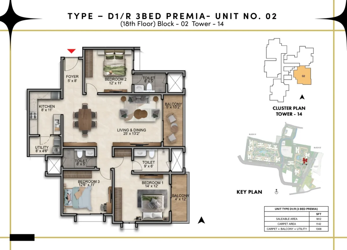 Type D1 - 3 Bed Premia - T14 B2