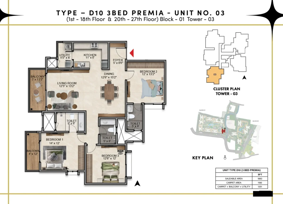 Type D10 - 3 Bed Premia - T3 B1