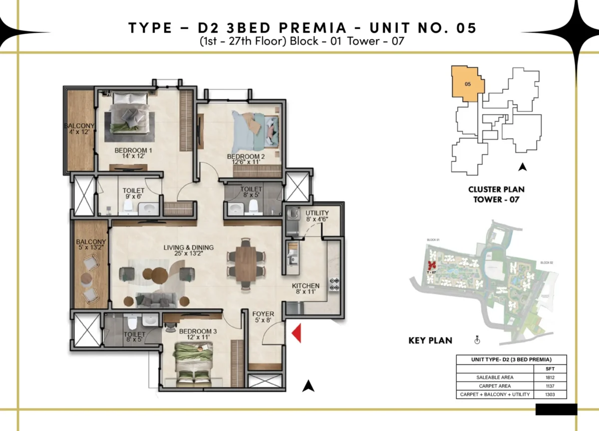 Type D2 - 3 Bed Premia - T7 B1
