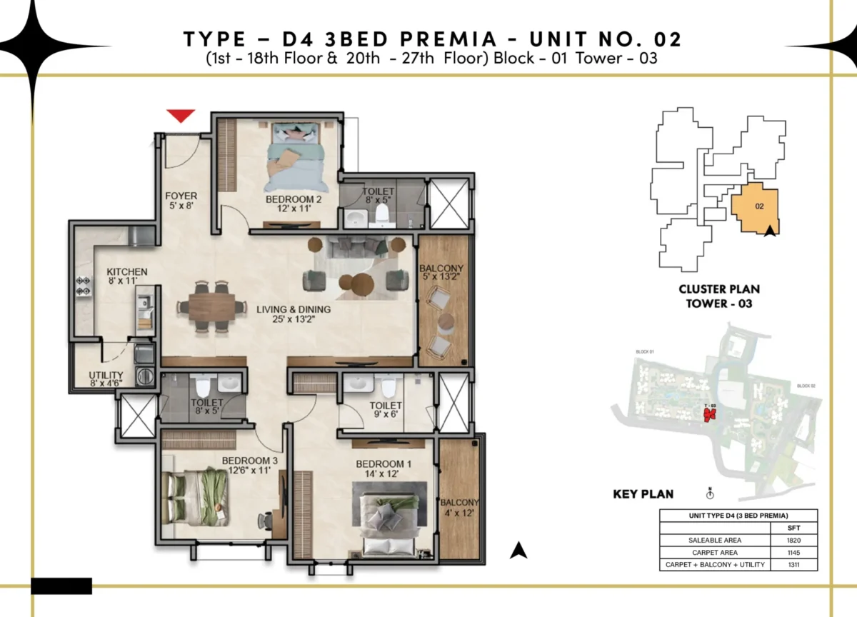 Type D4 - 3 Bed Premia - T3 B1