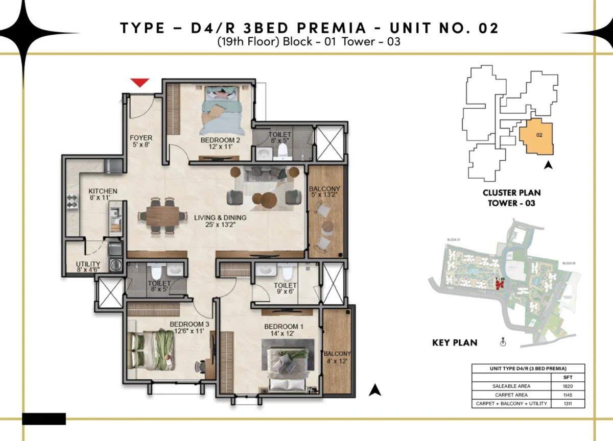 Type D4-R - 3 Bed Premia - T3 B1