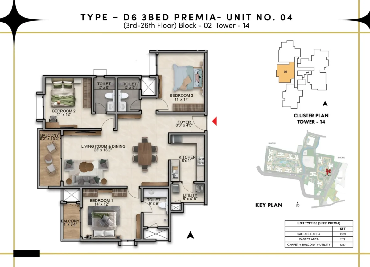 Type D6 - 3 Bed Premia - T14 B2