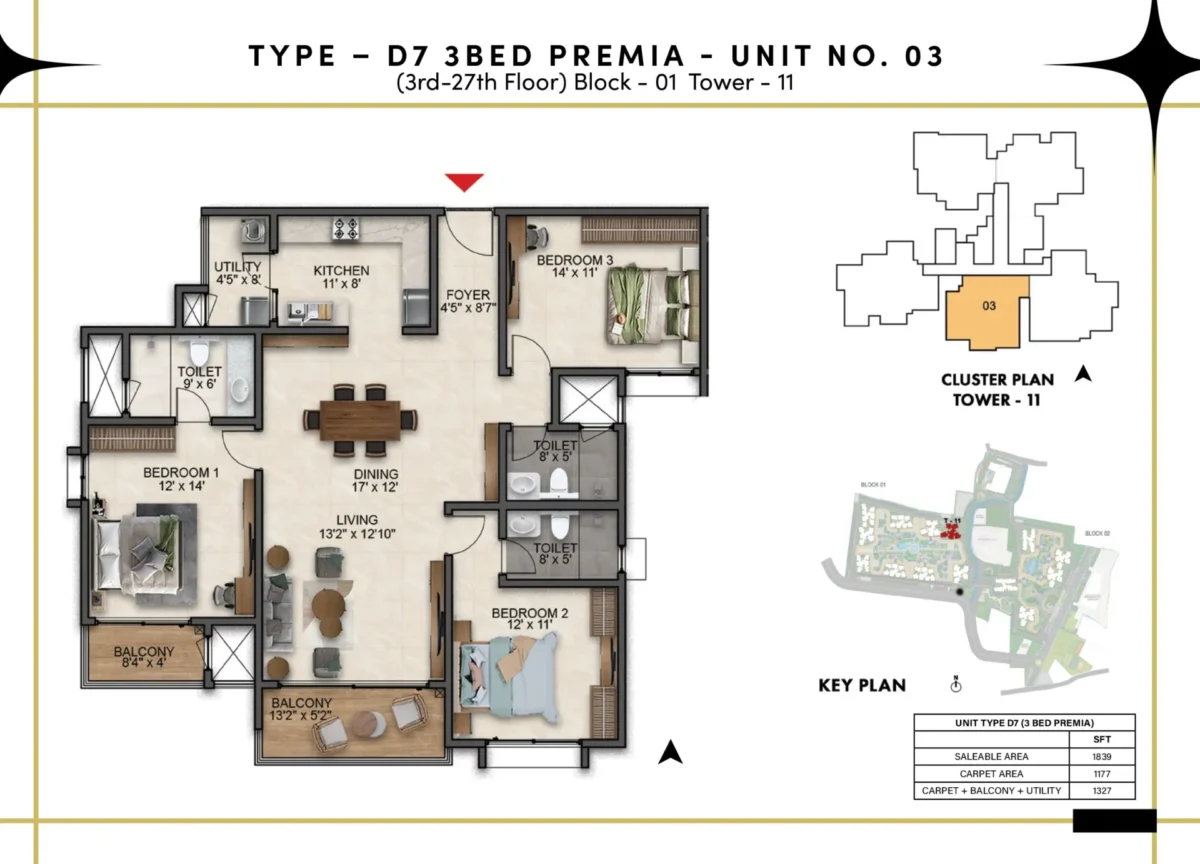 Type D7 - 3 Bed Premia - T11 B1