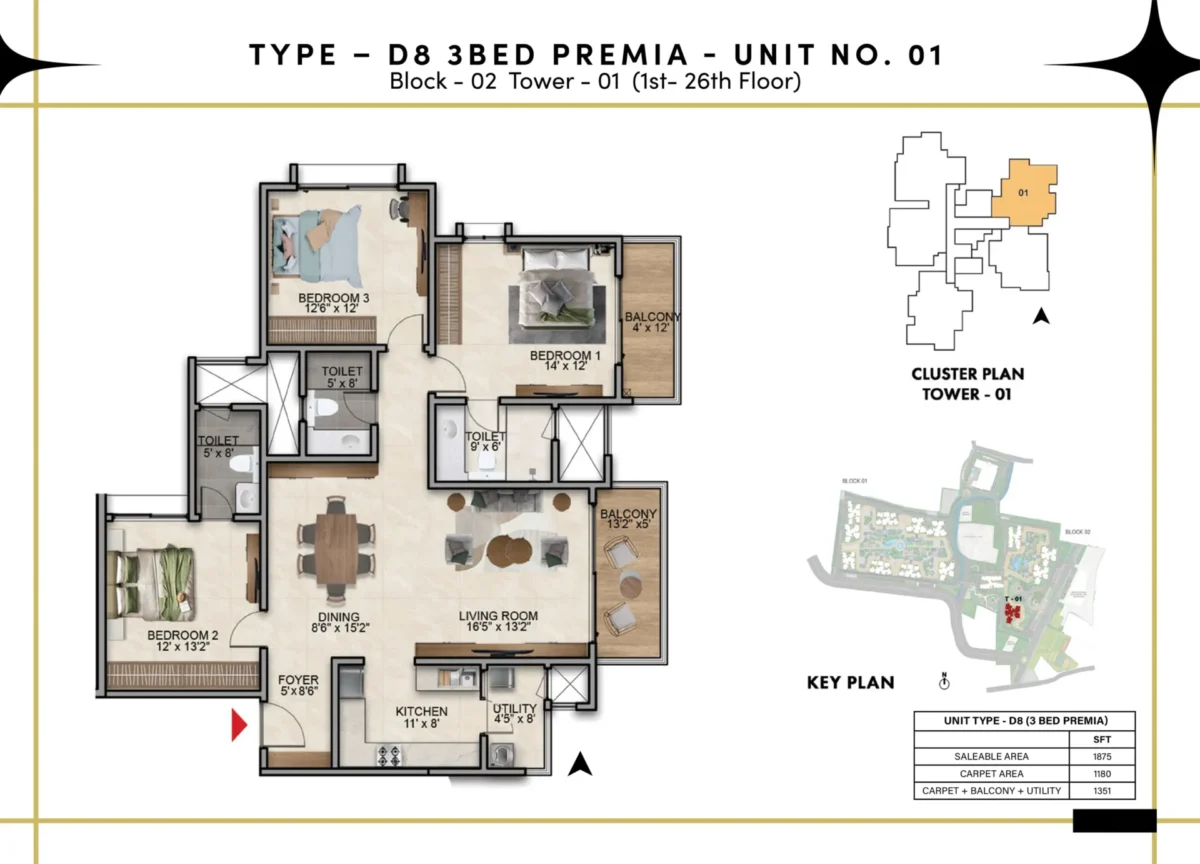 Type D8 - 3 Bed Premia - T1 B2