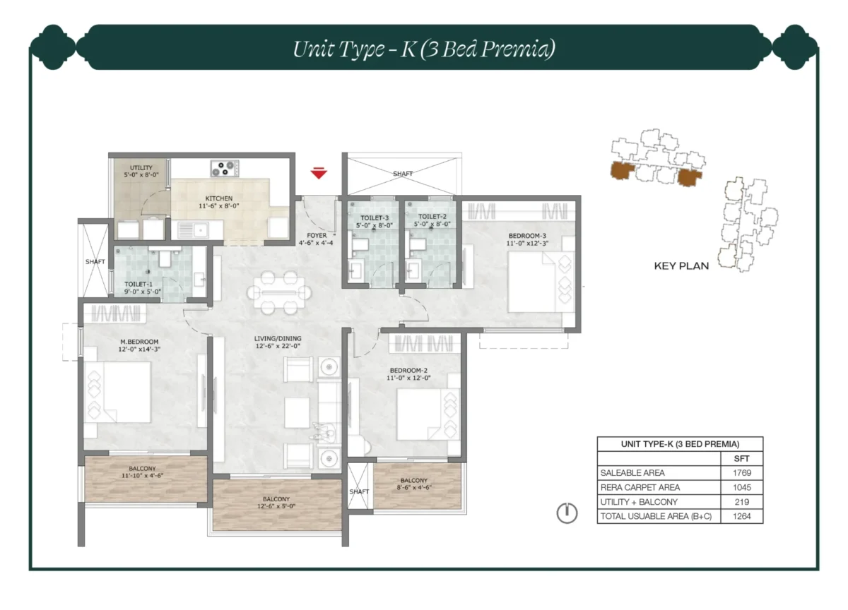 Type K - 3 Bed Premia