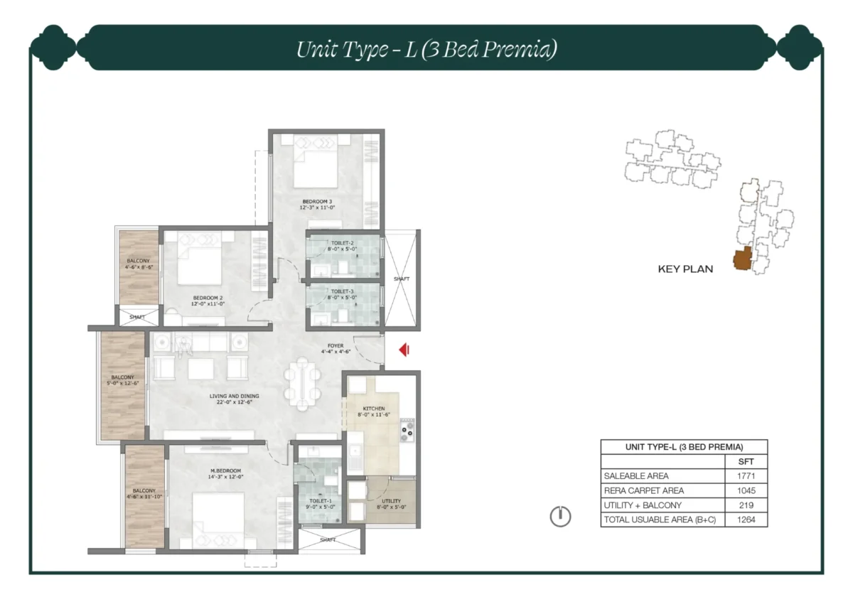 Type L - 3 Bed Premia