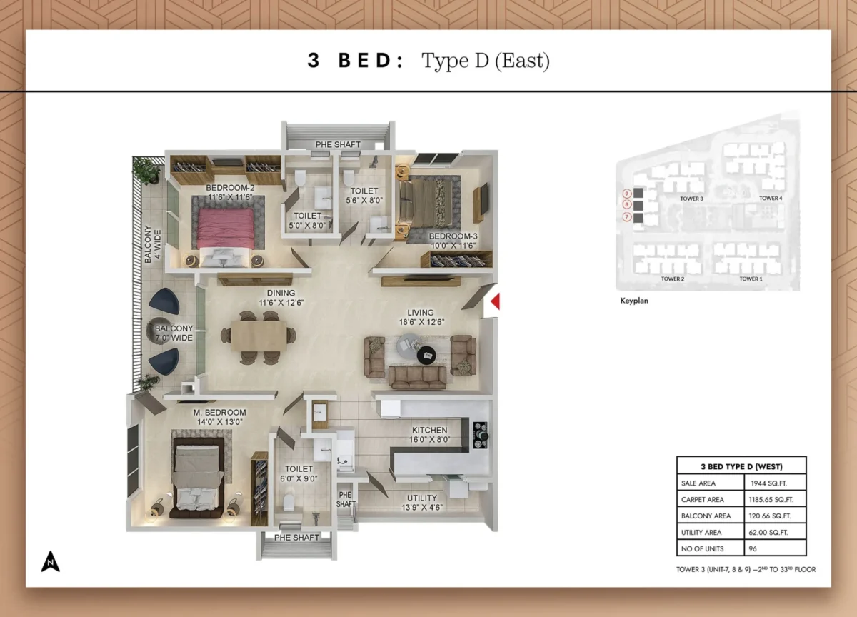 3 Bed - Type D - East