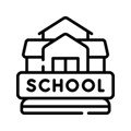 School Operating Nearby